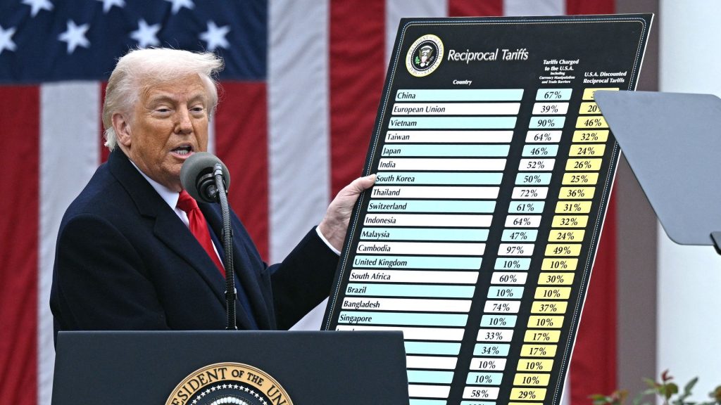 Federal court blocks most of Trump’s ‘Liberation Day’ tariffs: Unbiased Updates, May 29, 2025
