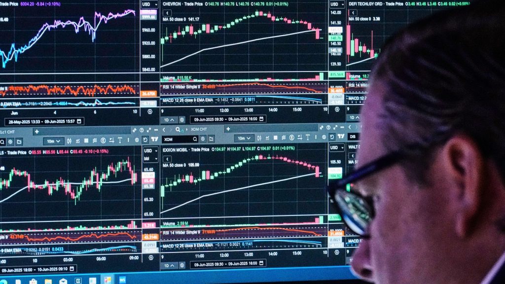 Top business leaders see recession risk fading