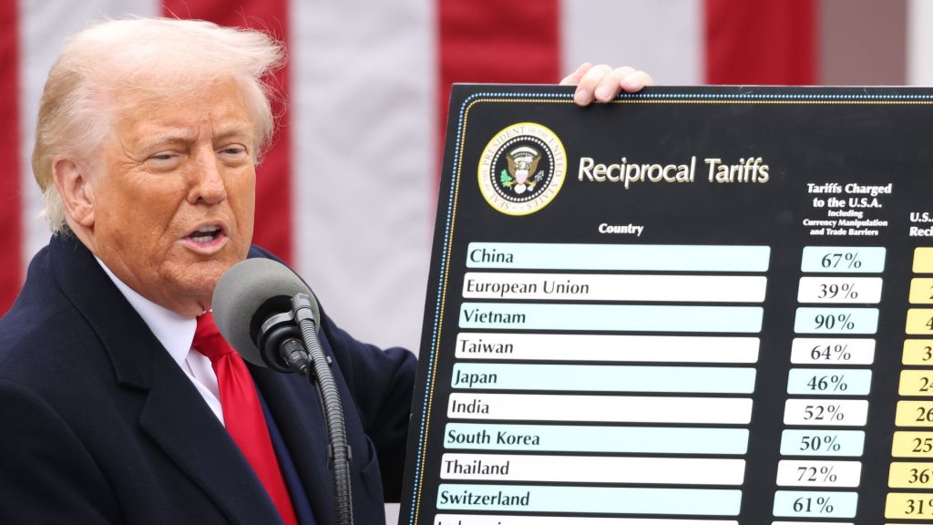 From clothes to cars, what Trump’s new tariffs could cost you: Unbiased Updates, Aug. 7, 2025