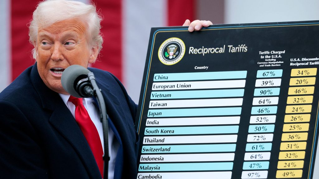 White House unveils new trade policy, tariff plan hours before Aug. 1 deadline