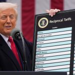 Supreme Court arguments begin in Trump tariffs case