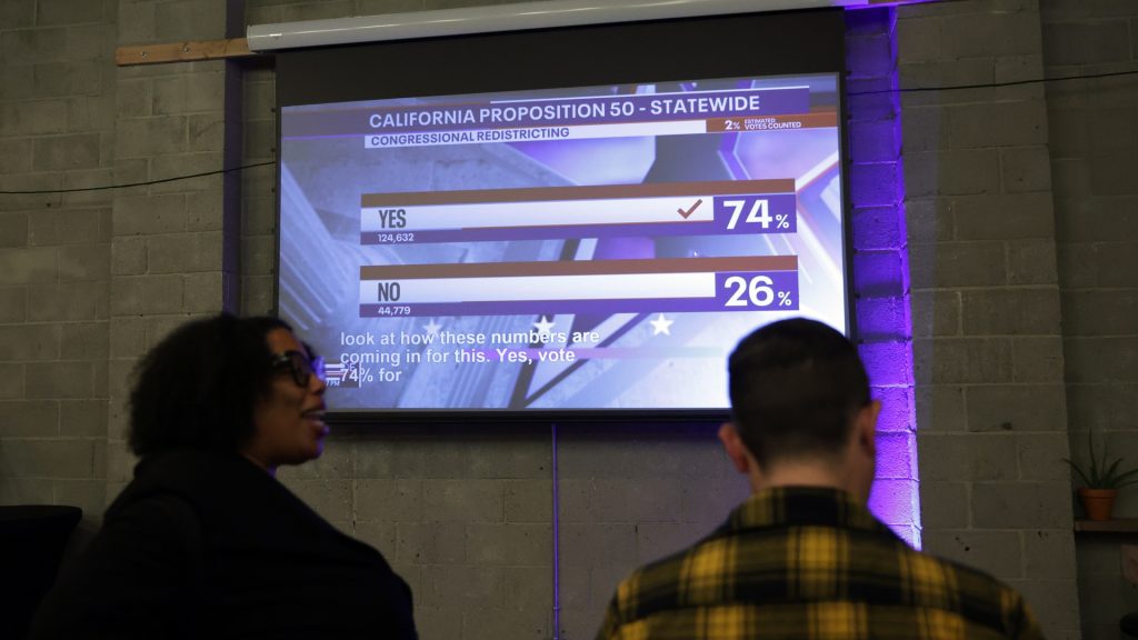 Judges reject GOP challenge to California’s new congressional map