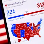 States trying to change presidential elections just got closer, but is it legal?