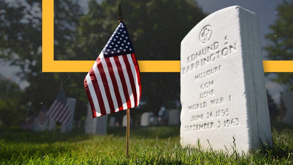 Honoring the fallen and tracking prices: What you need to know this Memorial Day