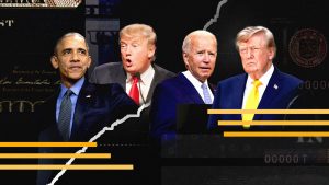 The national debt just hit $40 trillion. Is any of it actually your problem? Let’s go Off Script