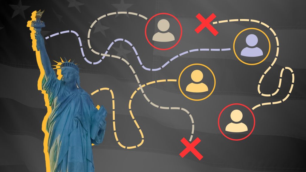 The long and winding road to US citizenship and why legal status no longer cuts it